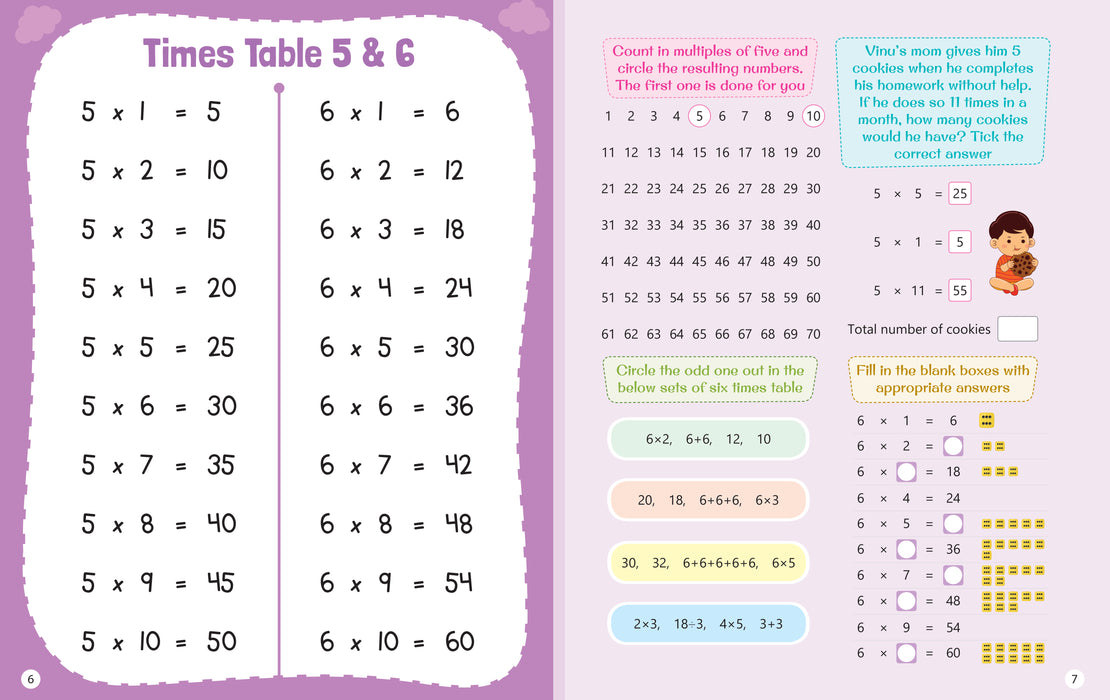 Times Tables Activity Book for Kids